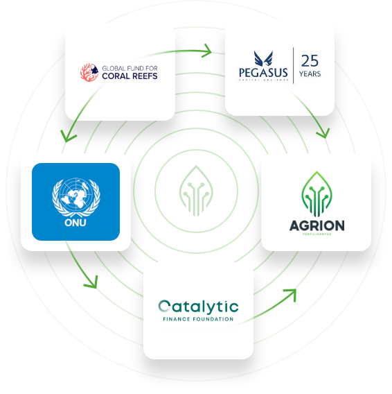 Pegasus Capital Partners — Gestora do Global Fund for Coral Reefs (GFCR)
